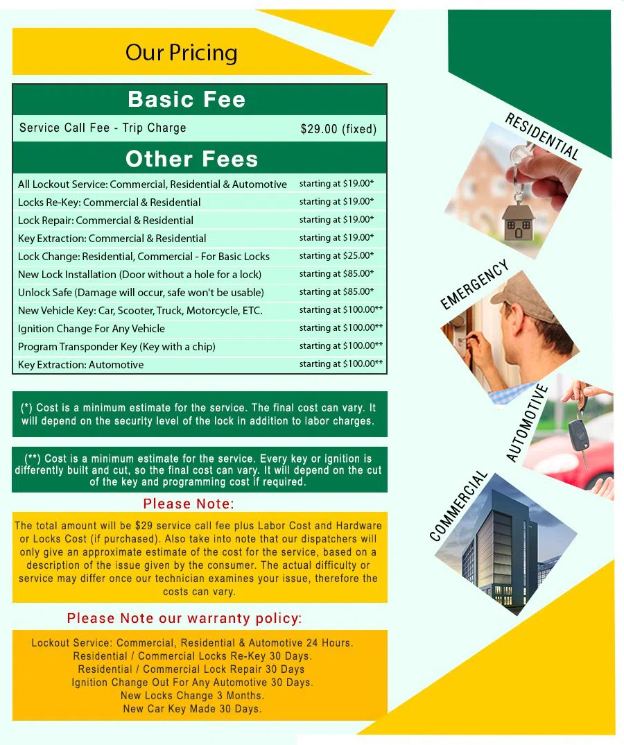 Scottsdale Locksmith Service Scottsdale, AZ 602-687-1388